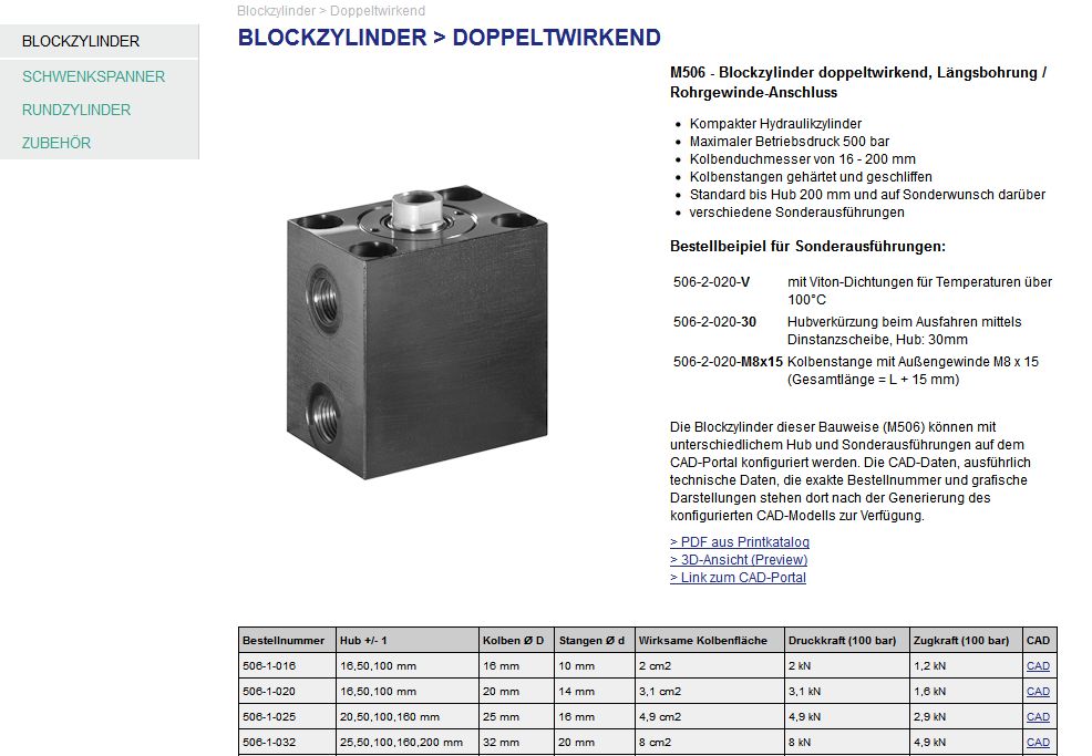 Micromat - Detailproduktseite Blockzylinder
